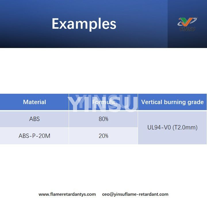 Examples أمثلة