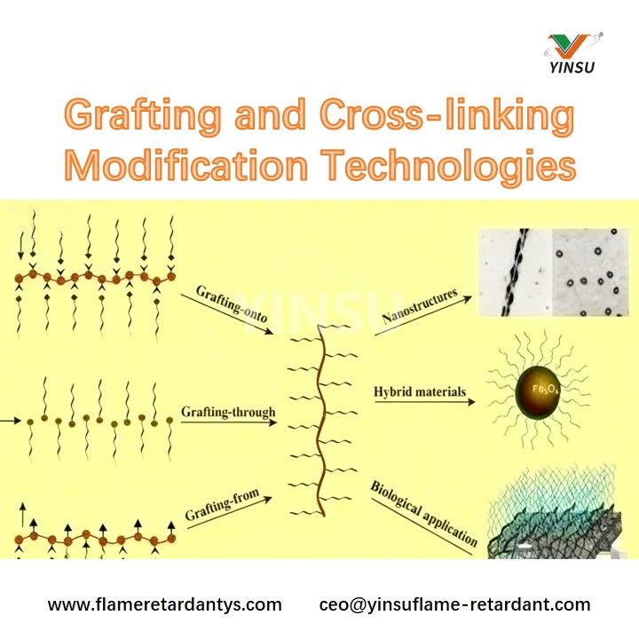 Grafting and Cross-linking Modification Technologies تقنيات التطعيم والتعديل عبر الارتباط