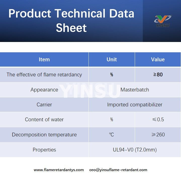 Product Technical Data Sheet ورقة البيانات الفنية للمنتج