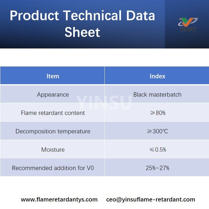Product Technical Data Sheet ورقة البيانات الفنية للمنتج