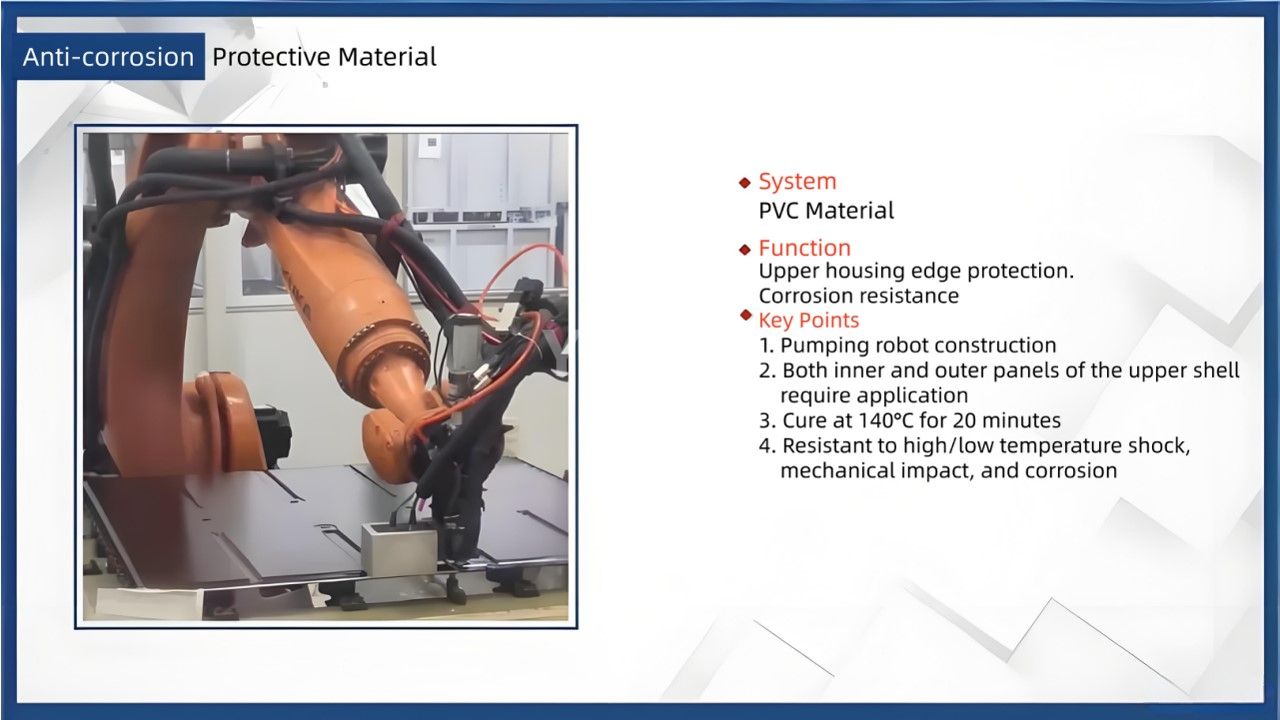 Requirements for Adhesives and Fire Retardants in New Energy Power Battery Packs(9) متطلبات المواد اللاصقة ومثبطات الحريق في حزم بطاريات الطاقة الجديدة(9)