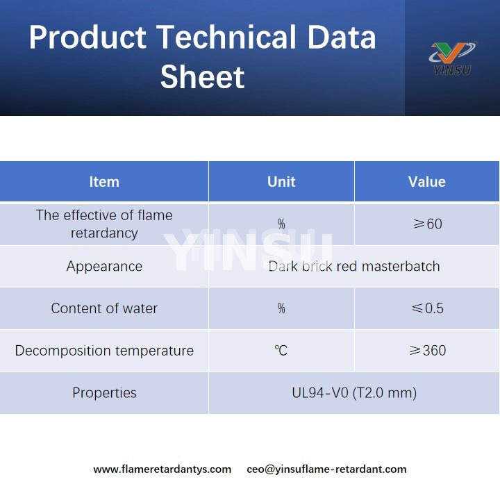 Product Technical Data Sheet ورقة البيانات الفنية للمنتج