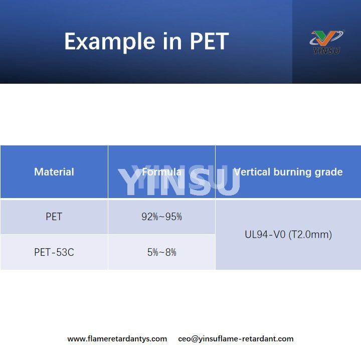 Example in PET مثال في PET