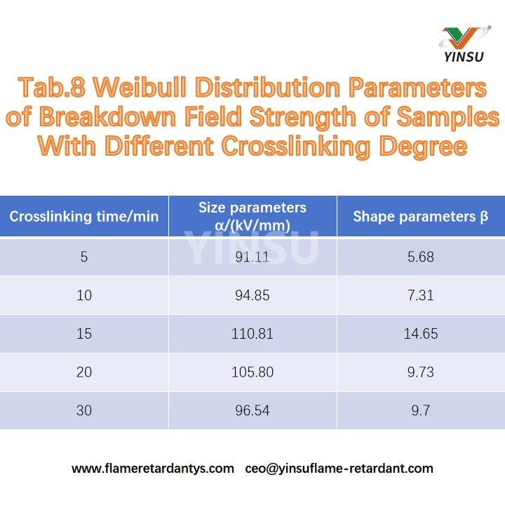 TAB8WE1 علامة التبويب8WE1
