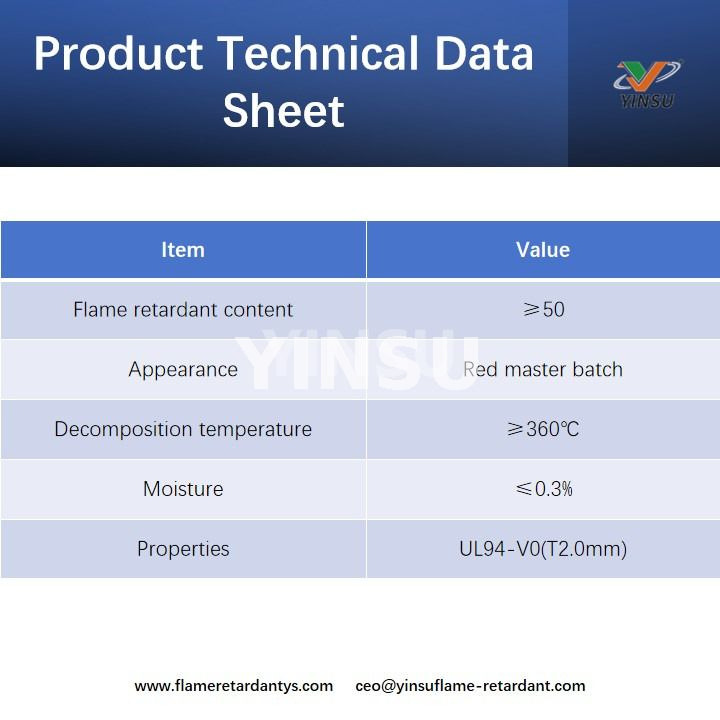 Product Technical Data Sheet ورقة البيانات الفنية للمنتج