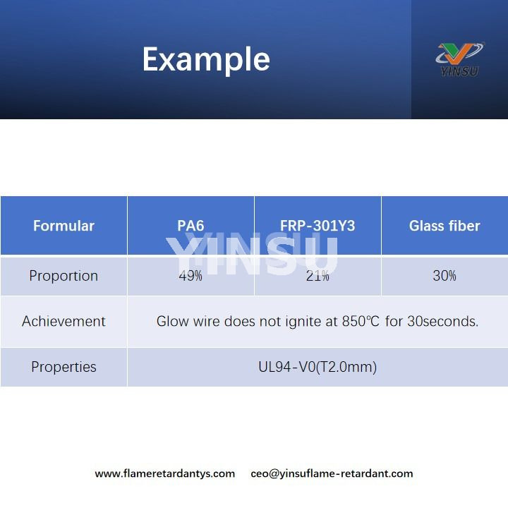 Example مثال