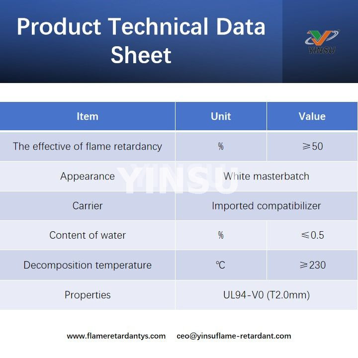Product Technical Data Sheet ورقة البيانات الفنية للمنتج