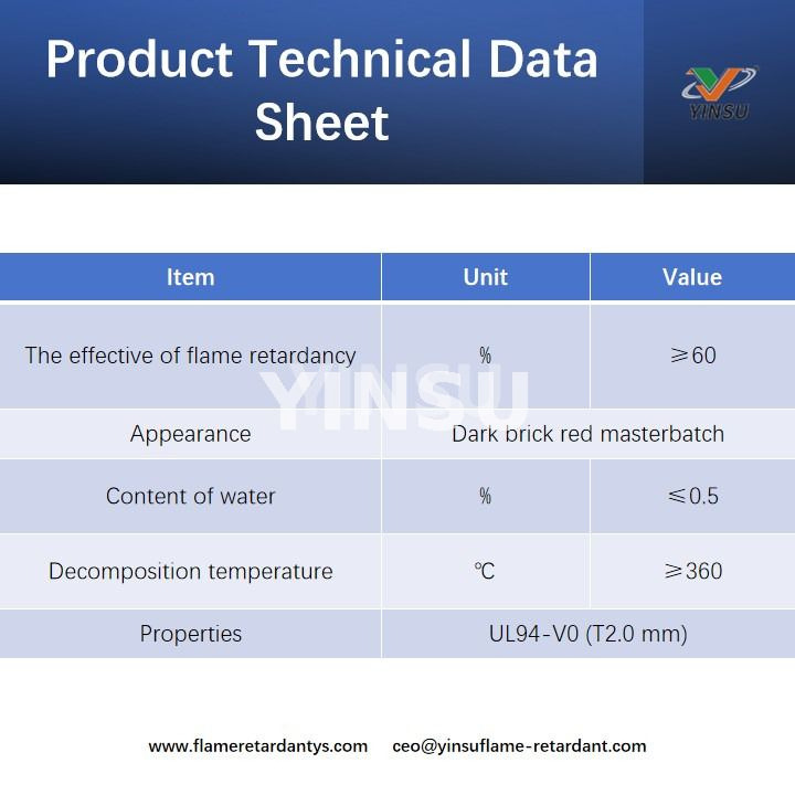 Product Technical Data Sheet ورقة البيانات الفنية للمنتج