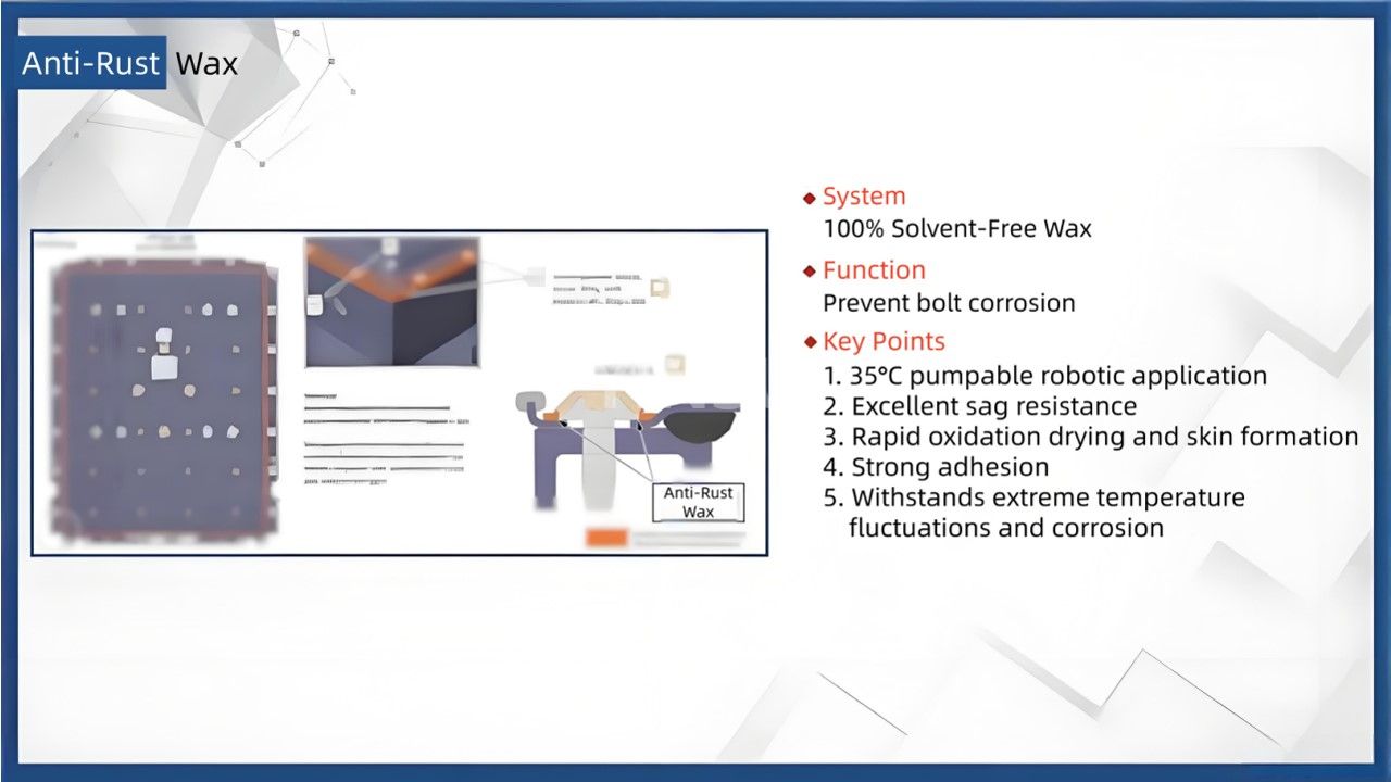 Requirements for Adhesives and Fire Retardants in New Energy Power Battery Packs(8) متطلبات المواد اللاصقة ومثبطات الحريق في حزم بطاريات الطاقة الجديدة(8)