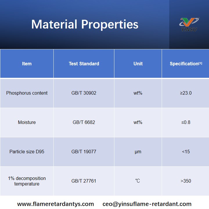 Material Properties خصائص المواد