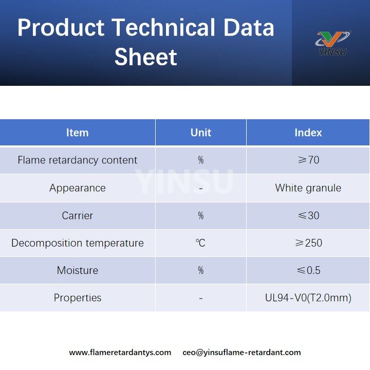 Product Technical Data Sheet ورقة البيانات الفنية للمنتج