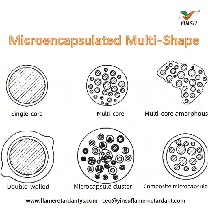 Microencapsulated Multi-Shape كبسولات دقيقة متعددة الأشكال