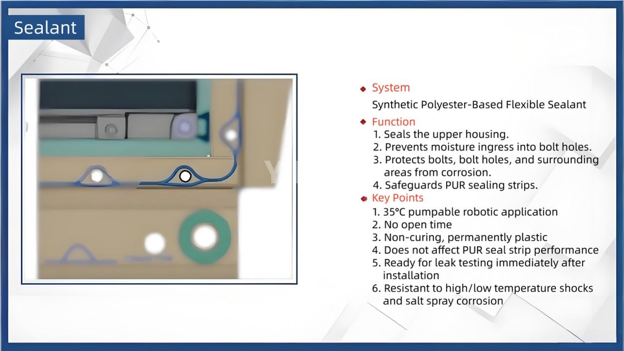 Requirements for Adhesives and Fire Retardants in New Energy Power Battery Packs(6) متطلبات المواد اللاصقة ومثبطات الحريق في حزم بطاريات الطاقة الجديدة(6)