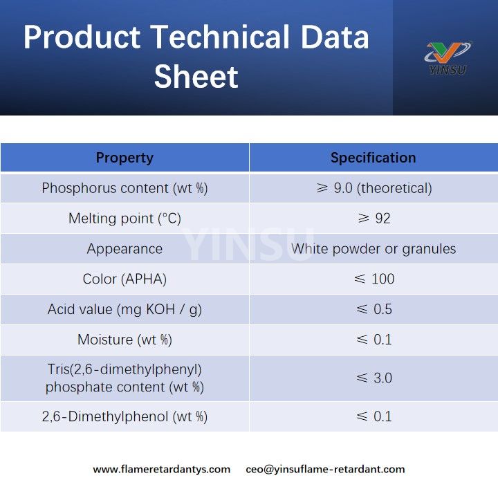 Product Technical Data Sheet ورقة البيانات الفنية للمنتج