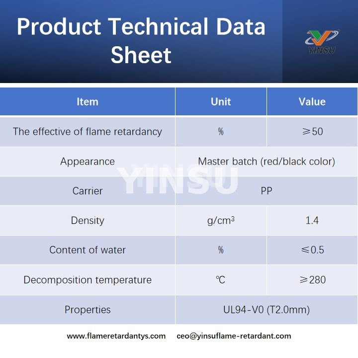 Product Technical Data Sheet ورقة البيانات الفنية للمنتج
