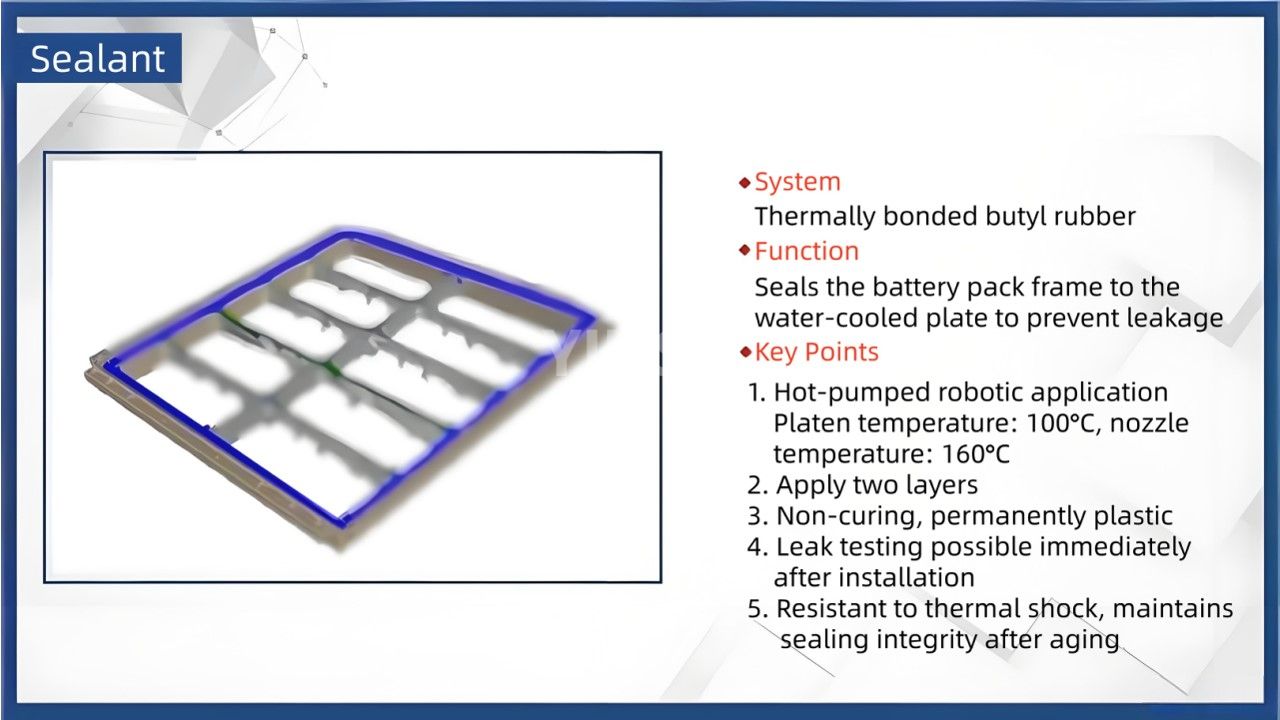Requirements for Adhesives and Fire Retardants in New Energy Power Battery Packs(4) متطلبات المواد اللاصقة ومثبطات الحريق في حزم بطاريات الطاقة الجديدة (4)
