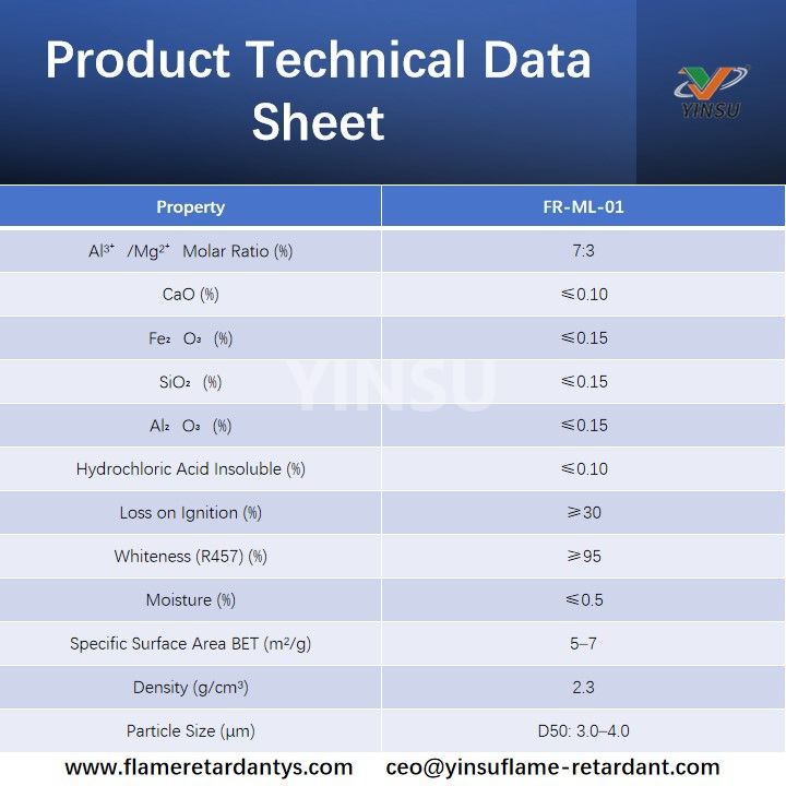 Product Technical Data Sheet ورقة البيانات الفنية للمنتج