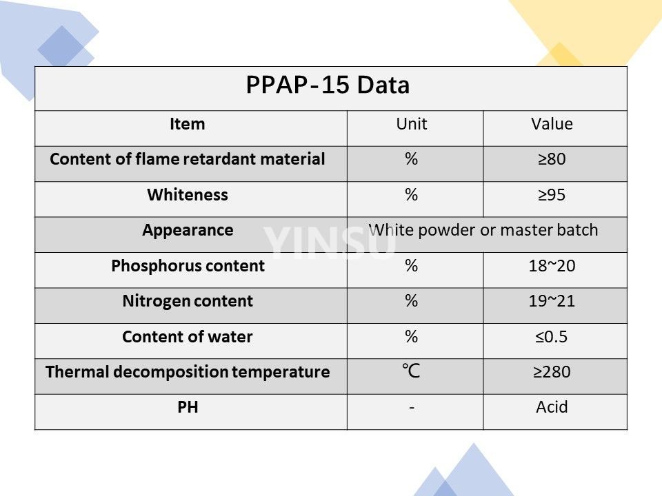 فPA ف-15