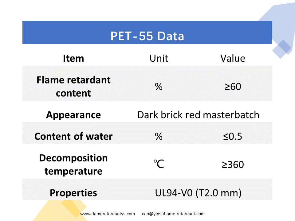 PET-55 بيانات