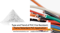 //ilrorwxhnnrilj5q-static.micyjz.com/cloud/joBprKkqlrSRjkolmnmnjq/Type-and-Trend-of-PVC-Fire-Resistant-Flame-Retardant-PVC-Application.jpg