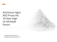 //ilrorwxhnnrilj5q-static.micyjz.com/cloud/liBprKkqlrSRlkrmmnnijq/Antimony-Ingot-ATO-Prices-Hit-10-Year-High-on-Multiple-Favors2.jpg
