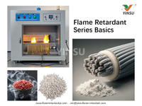 //ilrorwxhnnrilj5q-static.micyjz.com/cloud/ljBprKkqlrSRmkprmjinjq/Flame-Retardant-Series-Basics.jpg