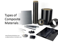 //ilrorwxhnnrilj5q-static.micyjz.com/cloud/ljBprKkqlrSRokplpqlqjp/Types-of-Composite-Materials.jpg