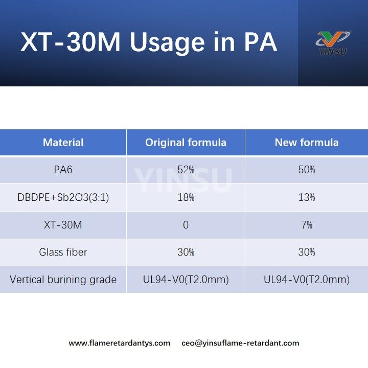 استخدام XT-30M في PA