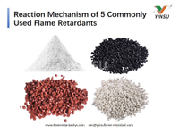 //ilrorwxhnnrilj5q-static.micyjz.com/cloud/lmBprKkqlrSRmkilompljq/Reaction-Mechanism-of-5-Commonly-Used-Flame-Retardants.jpg