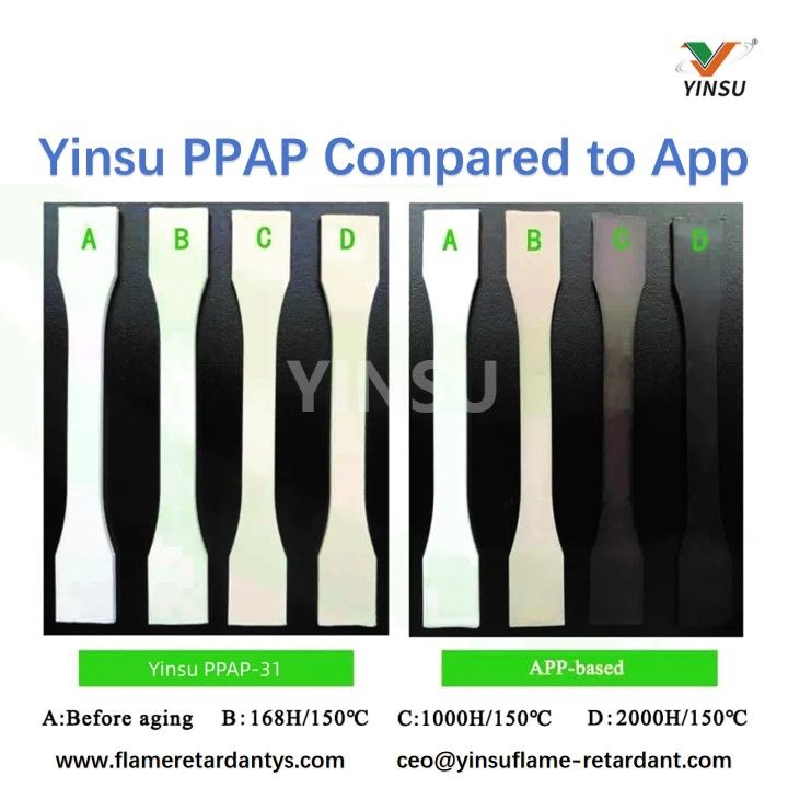 Yinsu PPAP مقارنة بالتطبيق