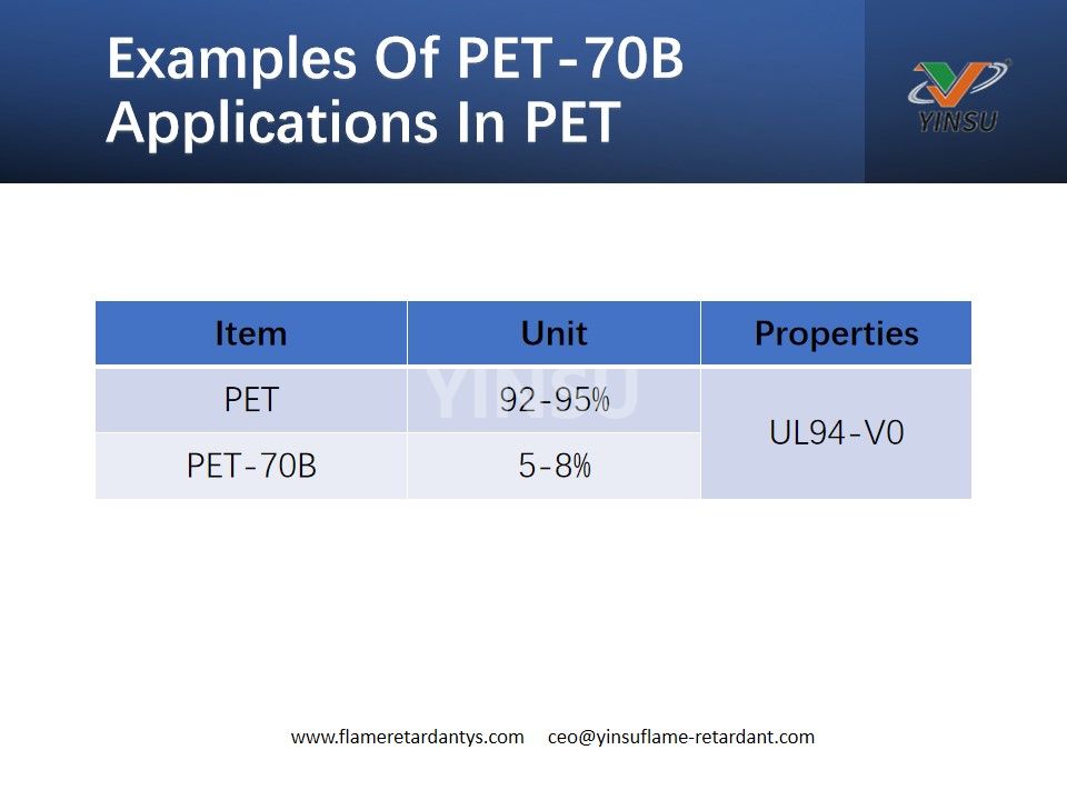 أمثلة على تطبيقات PET-70B في PET