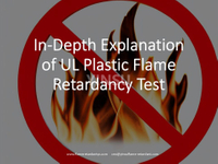 //ilrorwxhnnrilj5q-static.micyjz.com/cloud/loBprKkqlrSRoknpqqlijq/In-Depth-Explanation-of-UL-Plastic-Flame-Retardancy-Test2.jpg