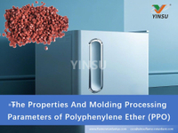 //ilrorwxhnnrilj5q-static.micyjz.com/cloud/lpBprKkqlrSRmkrojojnjo/The-Properties-and-Molding-Processing-Parameters-of-Polyphenylene-Ether-PPO.jpg