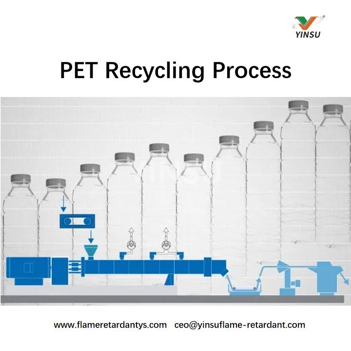 PET عملية إعادة التدوير