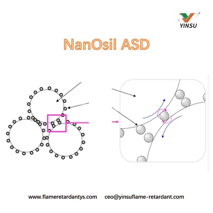 نانوسيل ASD