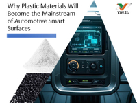 //ilrorwxhnnrilj5q-static.micyjz.com/cloud/lqBprKkqlrSRmkmlqjqijq/Why-Plastic-Materials-Will-Become-the-Mainstream-of-Automotive-Smart-Surfaces.jpg