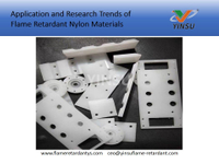 //ilrorwxhnnrilj5q-static.micyjz.com/cloud/lrBprKkqlrSRqkkllpinjq/Application-and-Research-Trends-of-Flame-Retardant-Nylon-Materials.jpg