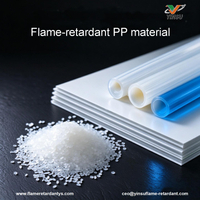 //ilrorwxhnnrilj5q-static.micyjz.com/cloud/plBprKkqlrSRrnnrioqijo/1024-Flame-retardant-PP-phosphorus-nitrogen-based-flame-retardants.jpg